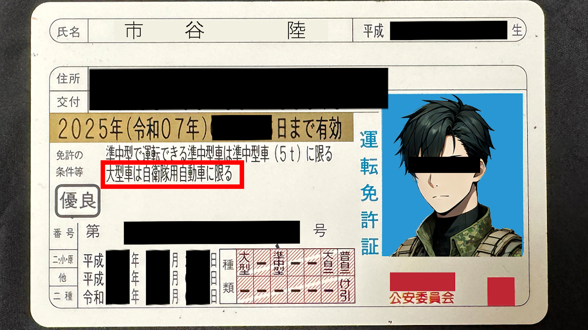 自衛隊限定の運転免許証