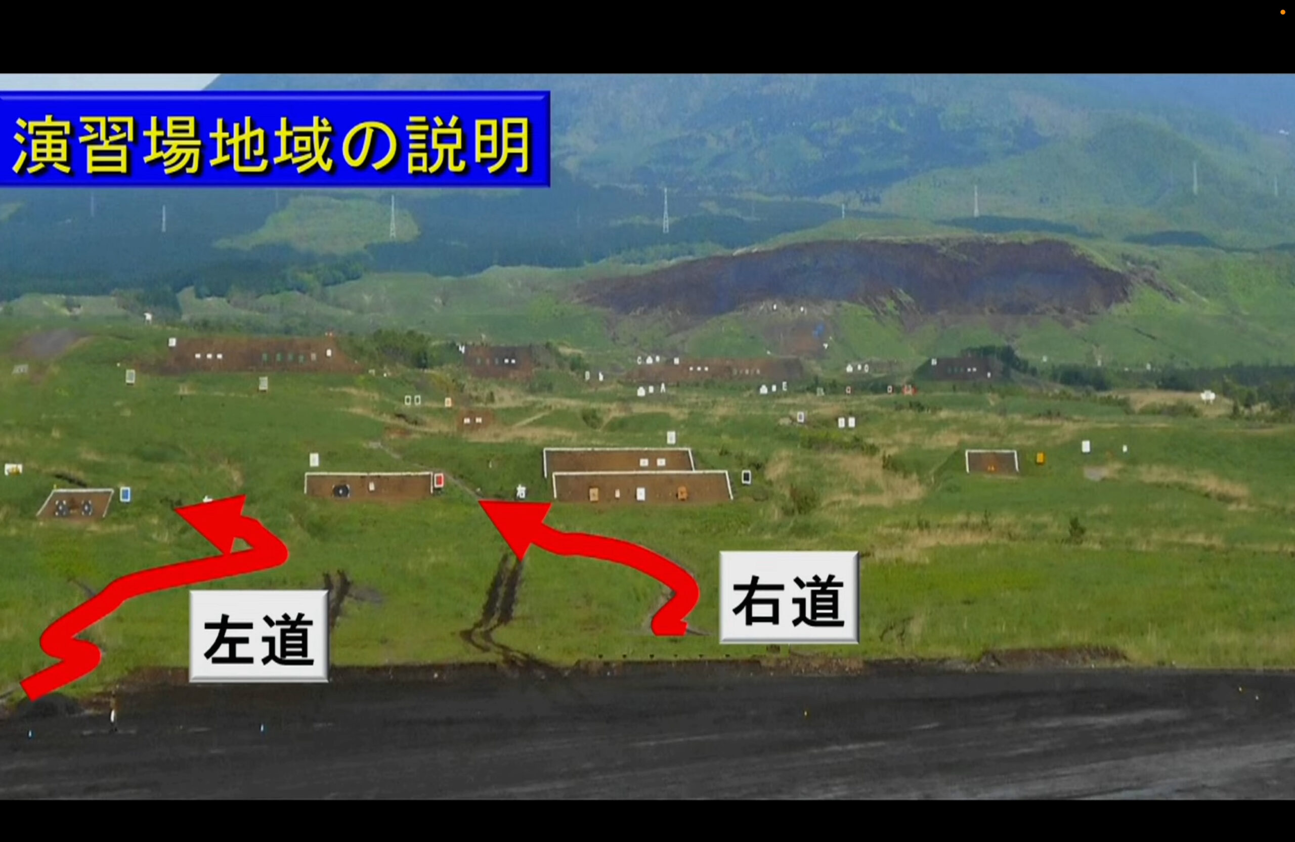 地名による報告と命令