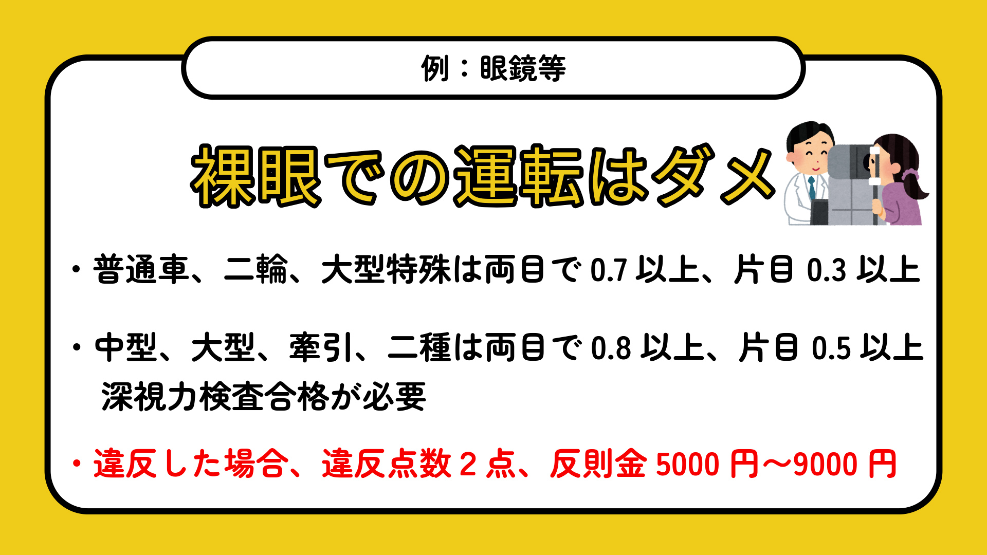 眼鏡等の条件