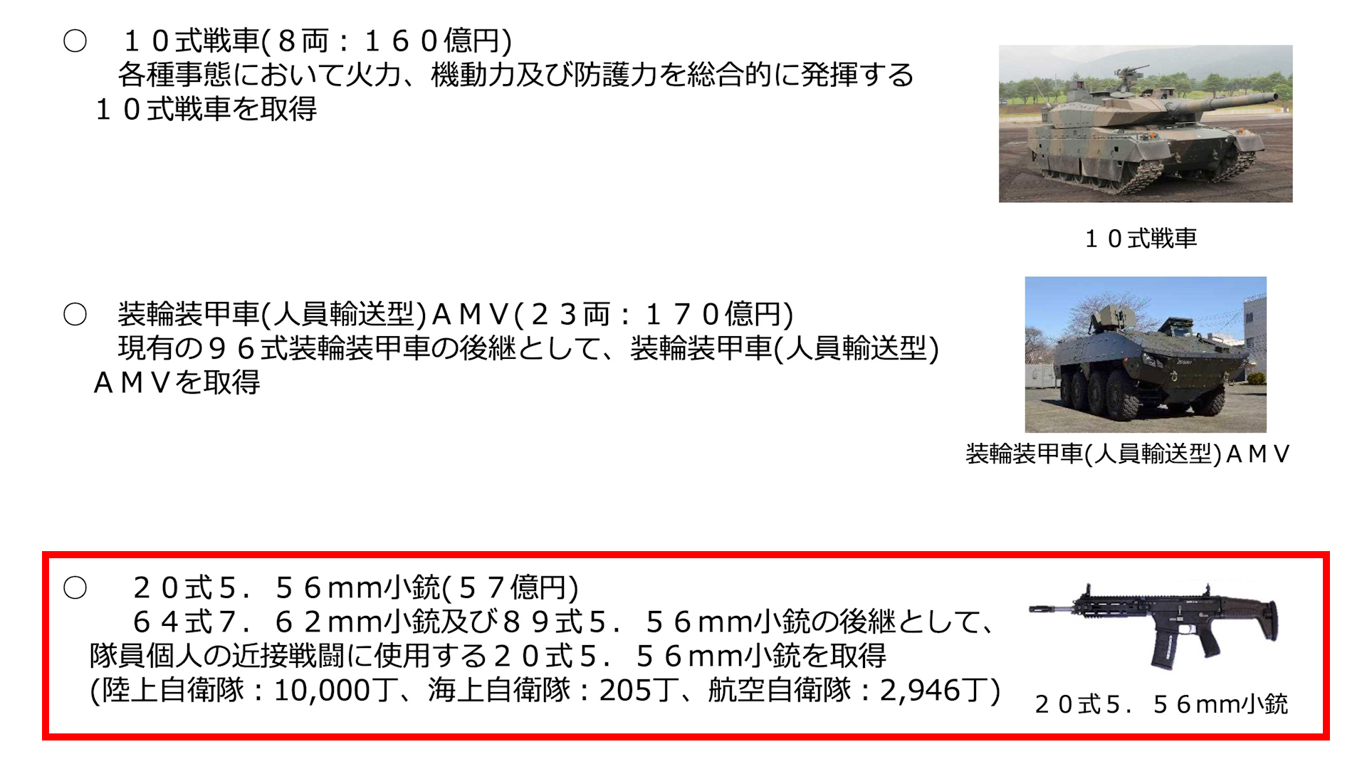 20式小銃