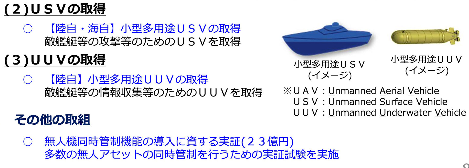 USV・UUV
