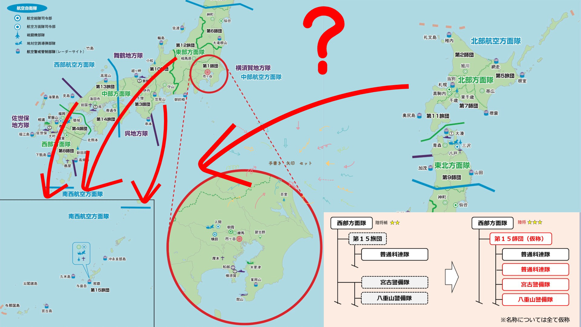 全国異動