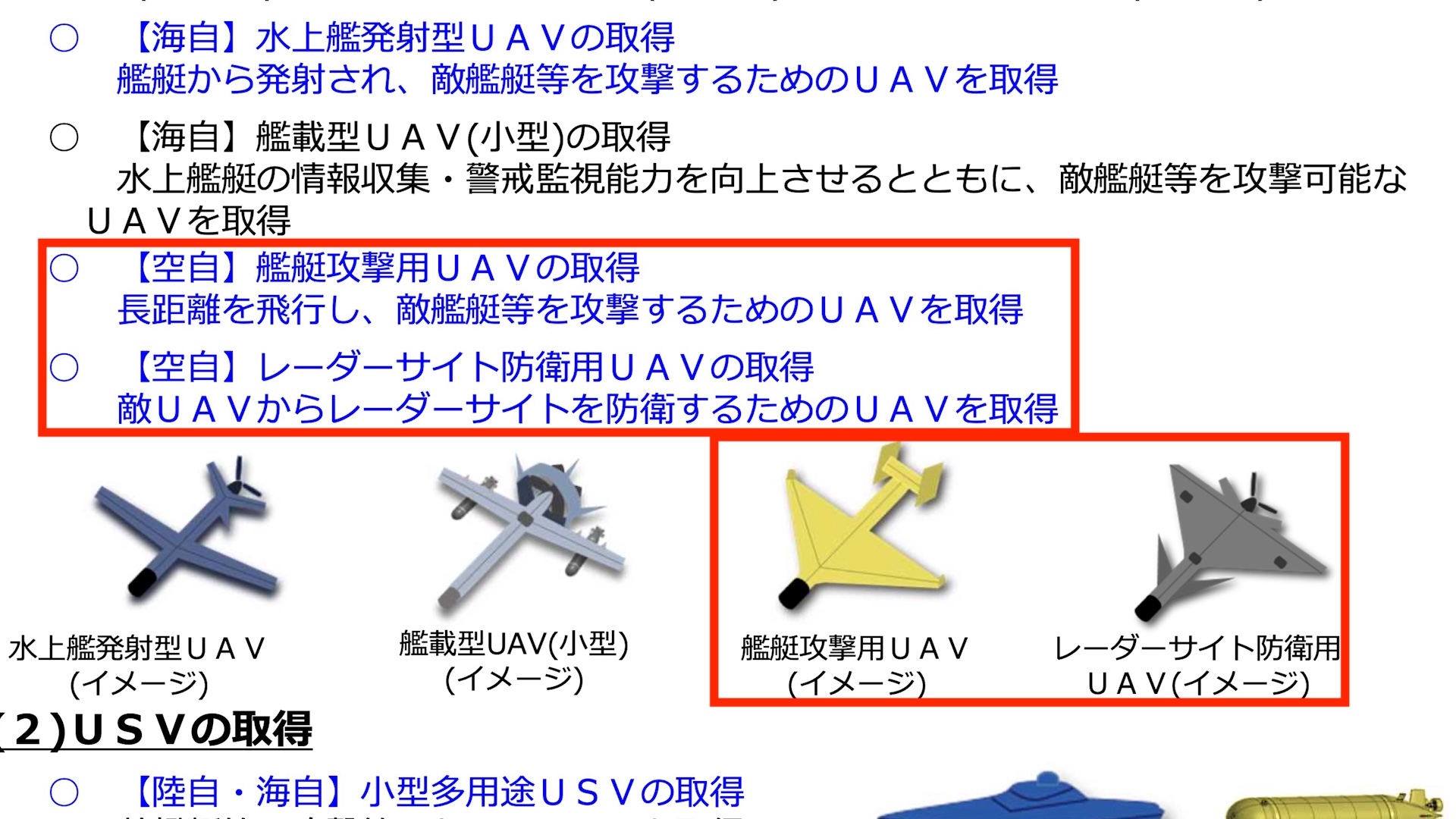 空自のSHIELD用UAV