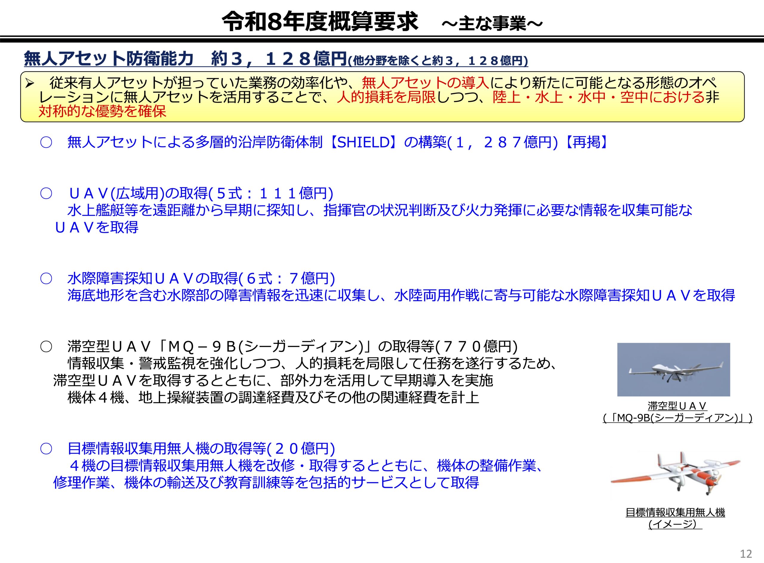 防衛省 シーガーディアン取得要求