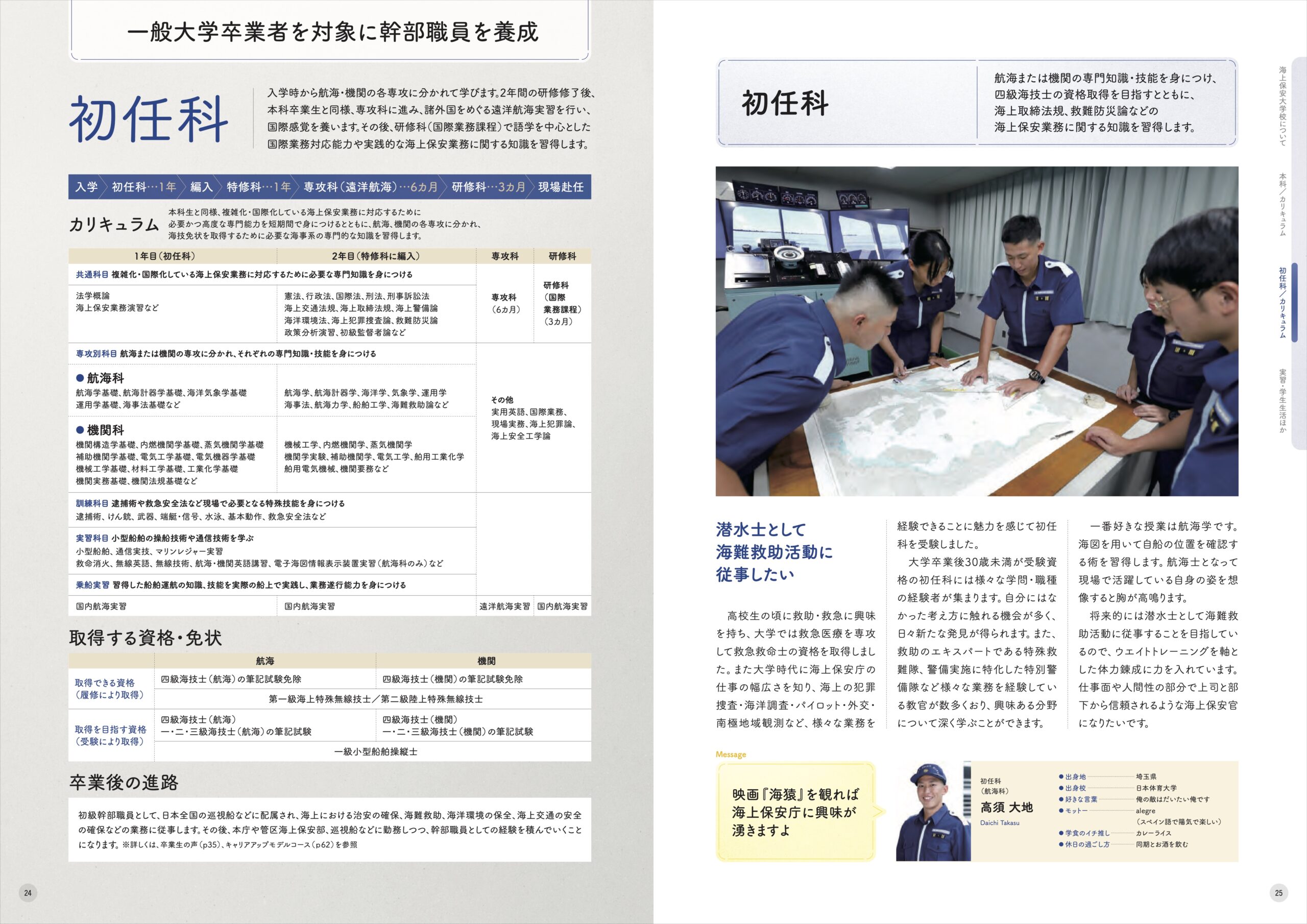 海上保安大学校 初任科