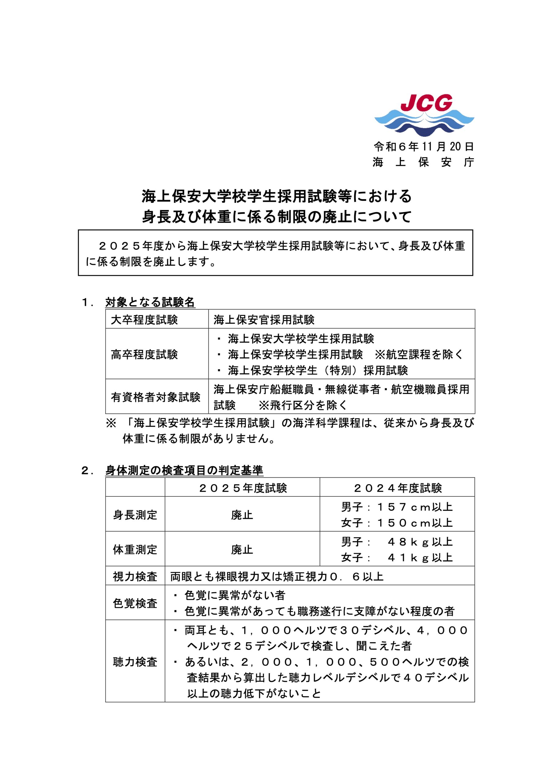 身長体重制限の撤廃