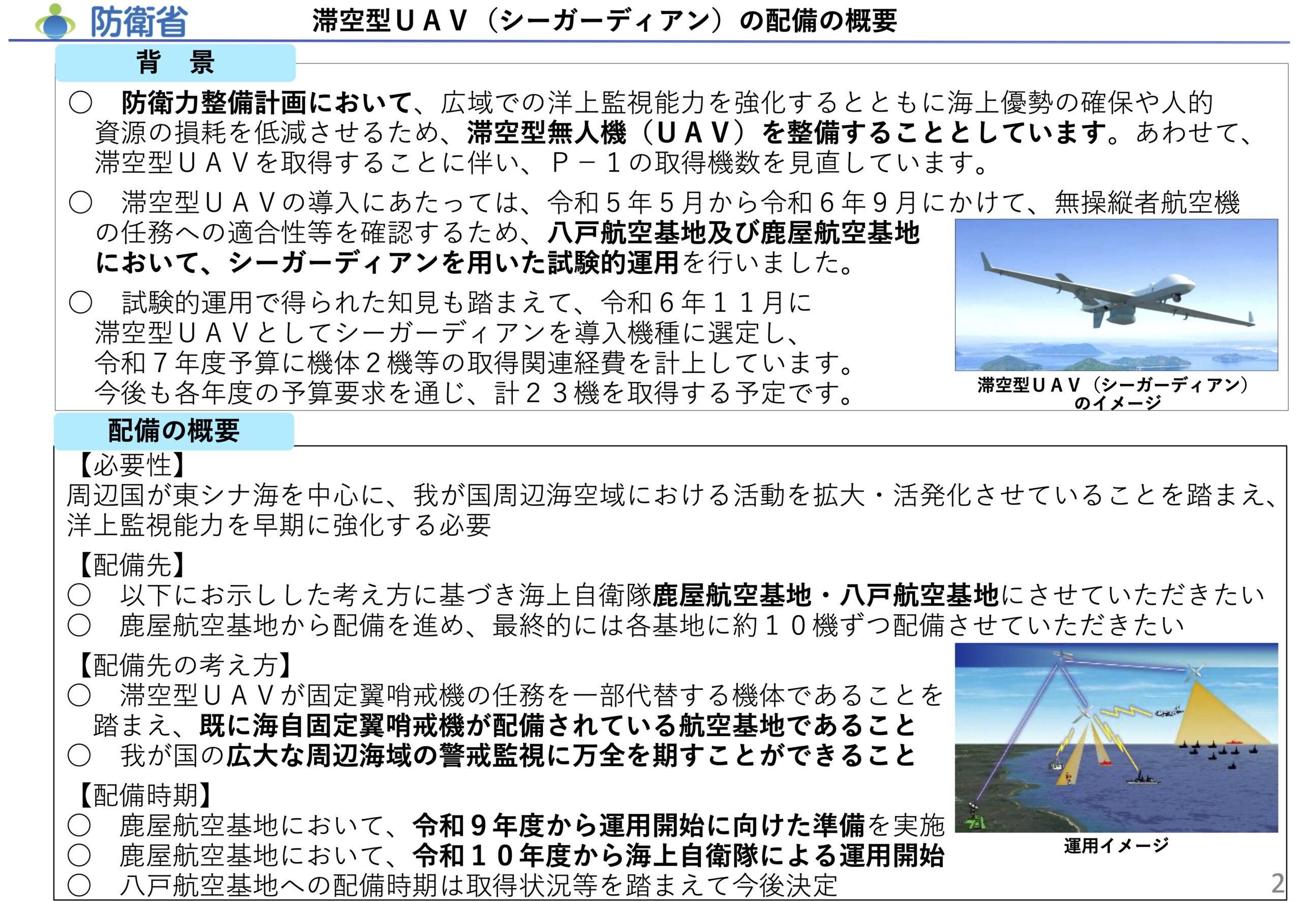 防衛省 シーガーディアン配備計画