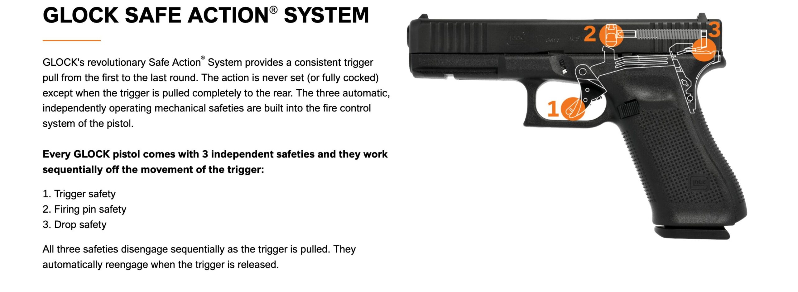 Glock 17の構造