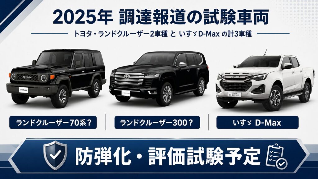 陸自LAV後継候補のランドクルーザーといすゞD-Max